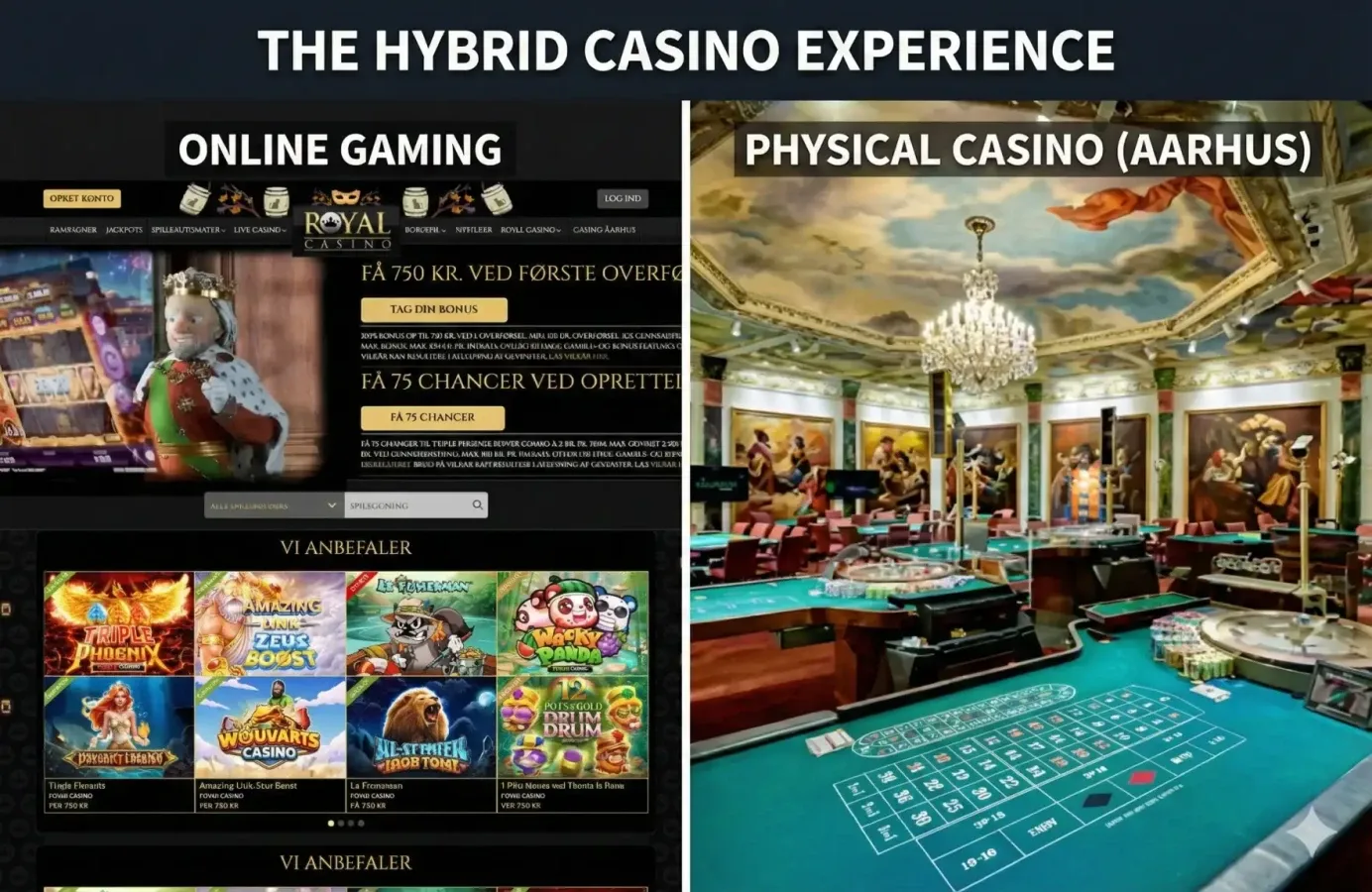 Royal Casino Online DK